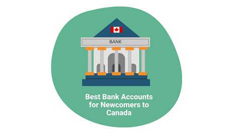 canadian bank accounts from usa.